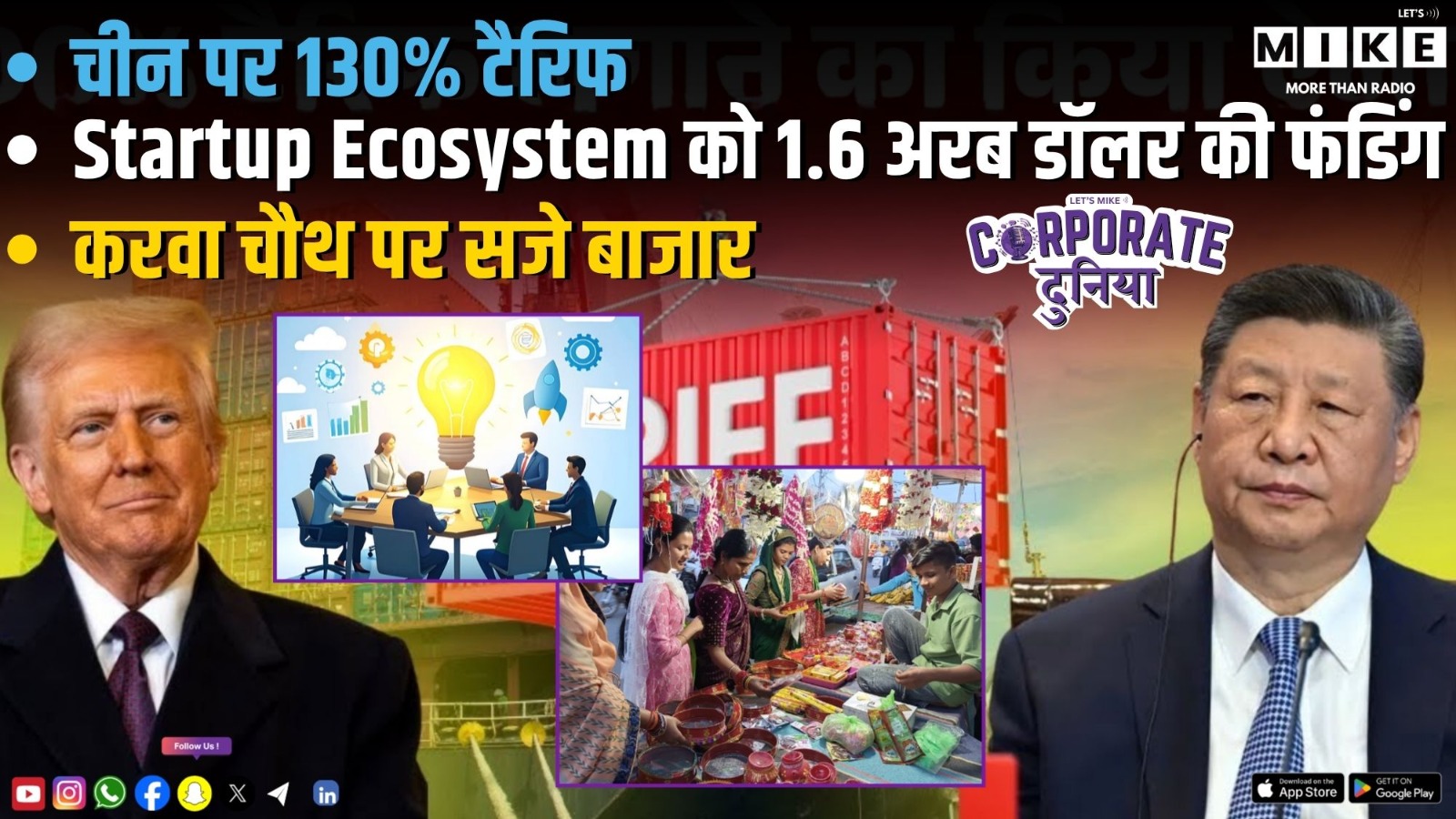 चीन पर 130% टैरिफ | Startup Ecosystem को 1.6 अरब डॉलर की फंडिंग | करवा चौथ पर सजे बाजार