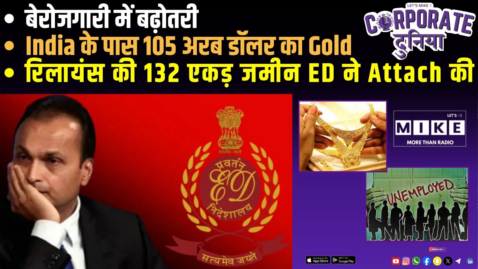 बेरोजगारी में बढ़ोतरी | India के पास 105 अरब डॉलर का Gold | रिलायंस की 132 एकड़ जमीन ED ने Attach की