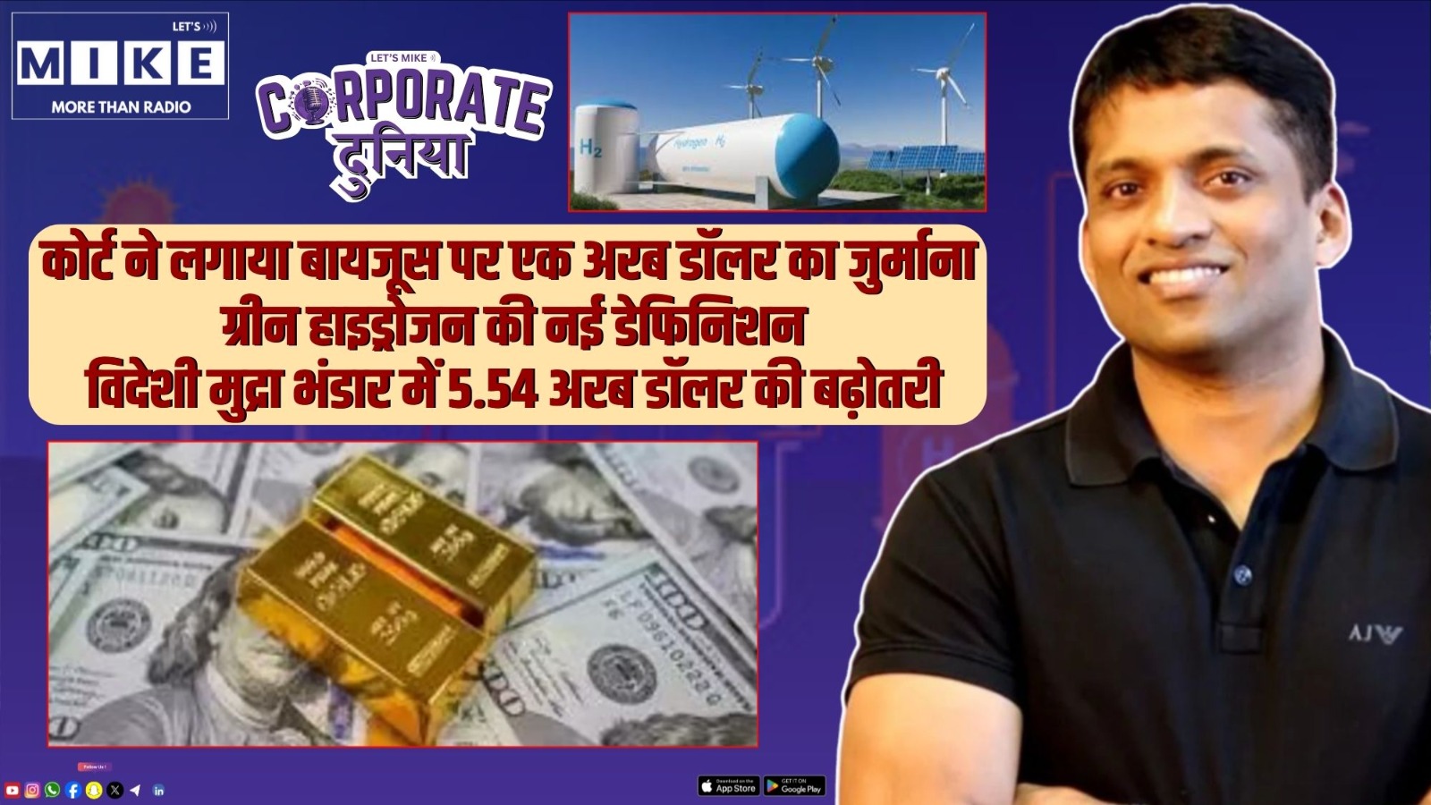 कोर्ट ने लगाया बायजूस पर एक अरब डॉलर का जुर्माना | ग्रीन हाइड्रोजन की नई डेफिनिशन | Corporate Duniya