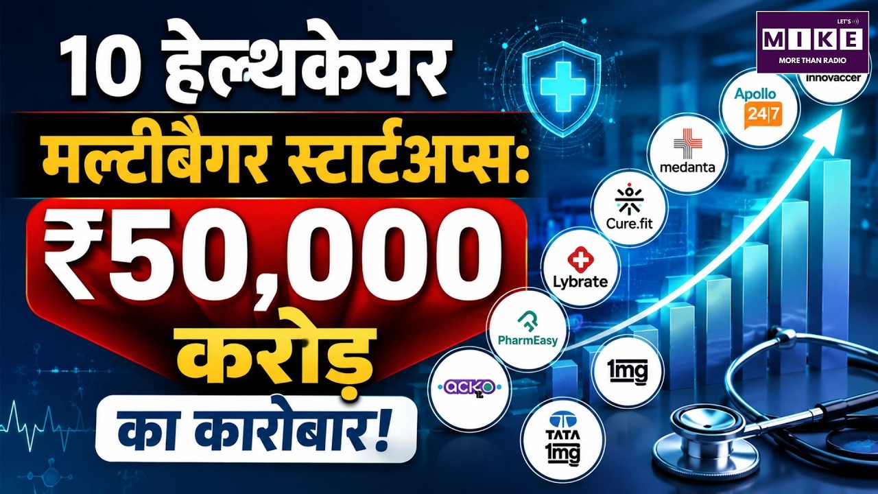 10 Healthcare Multibagger Startups: ₹50,000 Crore Business Empire