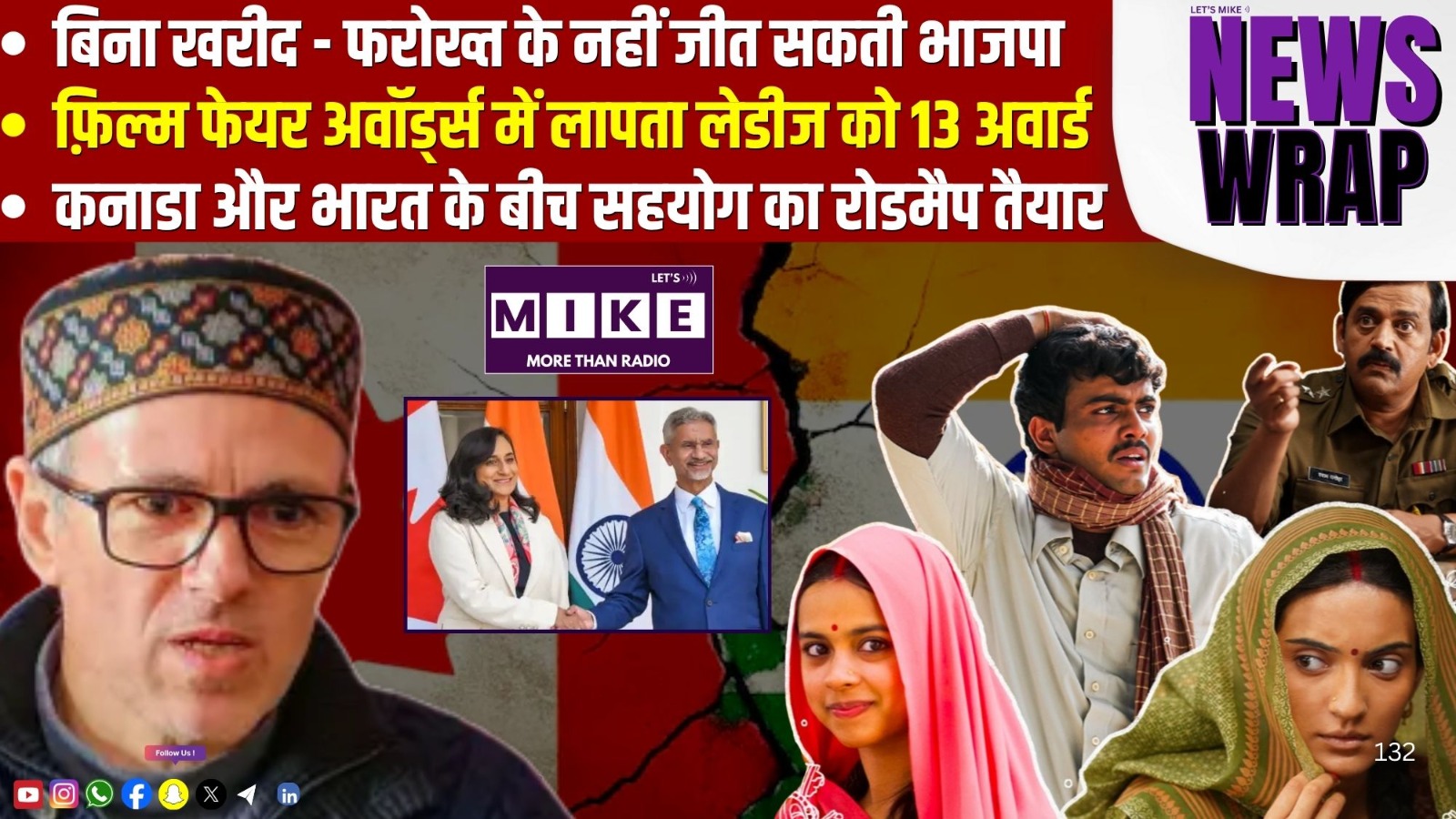 बिना खरीद - फरोख्त के नहीं जीत सकती भाजपा | फ़िल्म फेयर अवॉर्ड्स में लापता लेडीज को 13 अवार्ड |