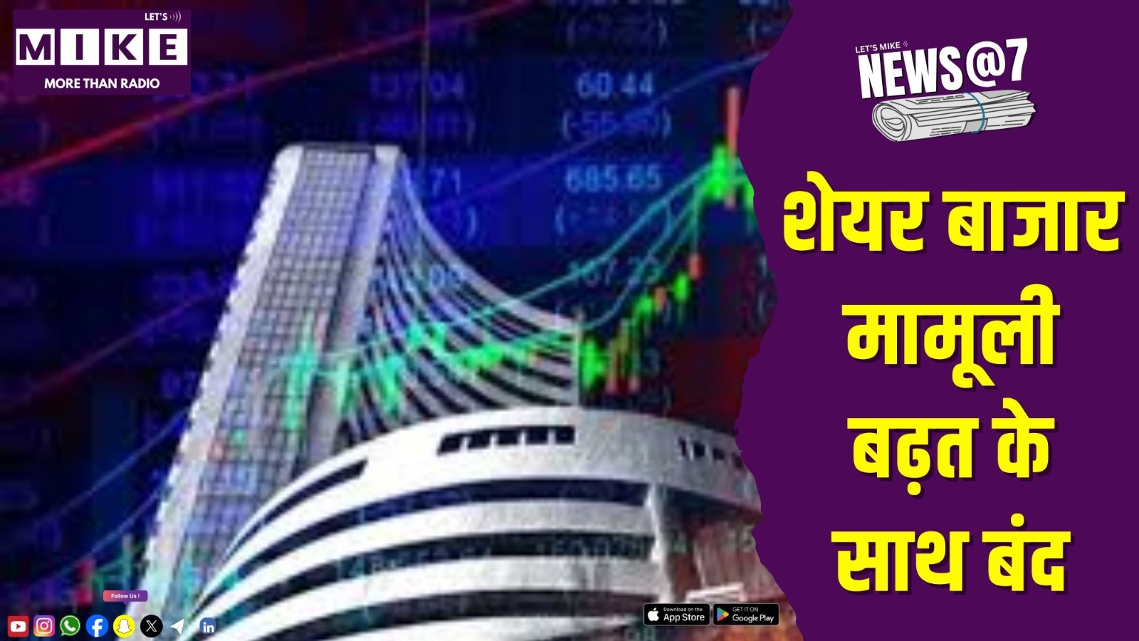 शेयर बाजार मामूली बढ़त के साथ बंद | New@7