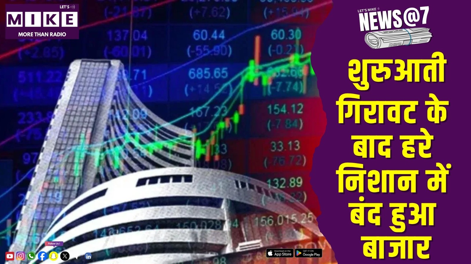 शुरुआती गिरावट के बाद हरे निशान में बंद हुआ बाजार | New@7