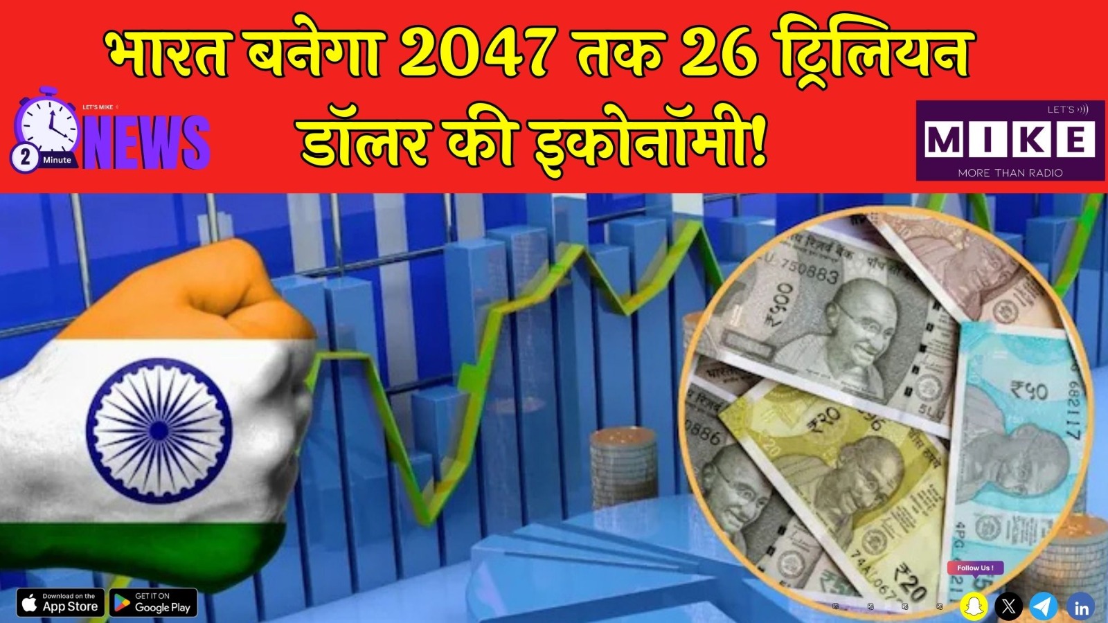2047 तक भारत बनेगा $26 Trillion की Economy  | Lets Mike |  Daily Current News