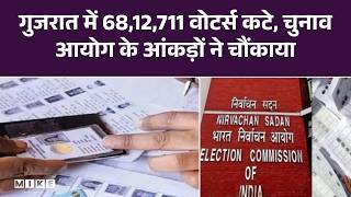 Breaking News: गुजरात में 68,12,711 वोटर्स कटे, चुनाव आयोग के आंकड़ों ने चौंकाया | Top News