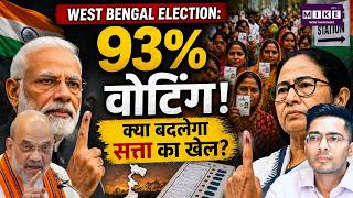 West Bengal Election: बंपर वोटिंग...93% मतदान, Mamata दीदी का बुझेगा दीया | Jawab Toh Dena Padega