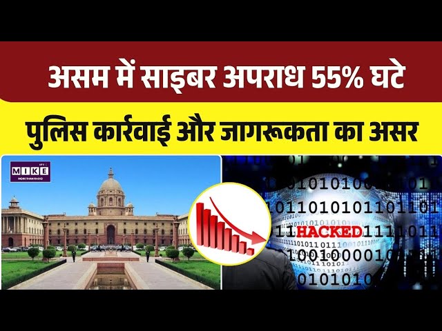 असम में साइबर अपराधों में 55% से ज्यादा गिरावट, पुलिस कार्रवाई का असर | Top