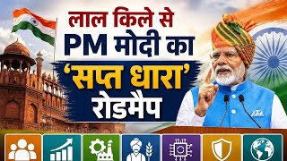 Independence Day 2026: धूमधाम से मना 80वां स्वतंत्रता दिवस, PM मोदी ने दिया विकसित भारत का संदेश